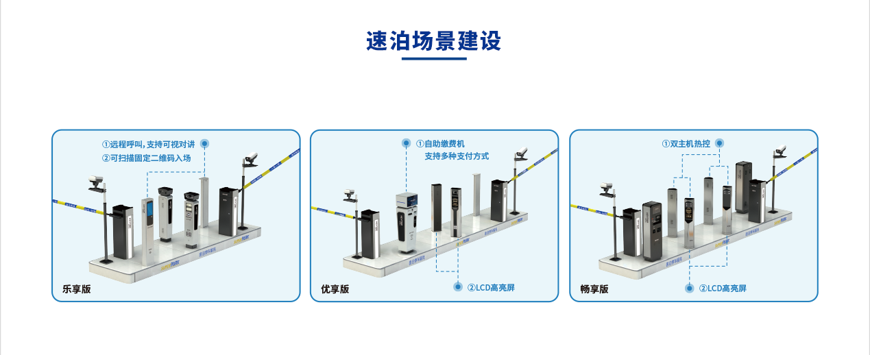 解決方案